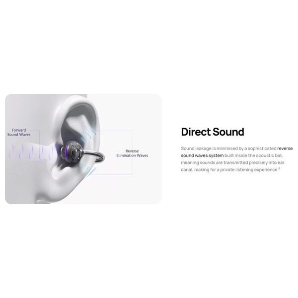 Huawei FreeClip - Bluetooth Headphone In Ear